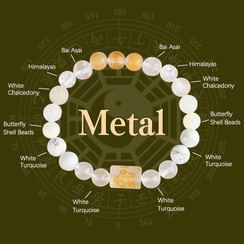 8mm Five Elements Agate Bracelet for Wealth & Luck