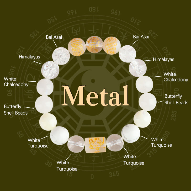 8mm Five Elements Agate Bracelet for Wealth & Luck