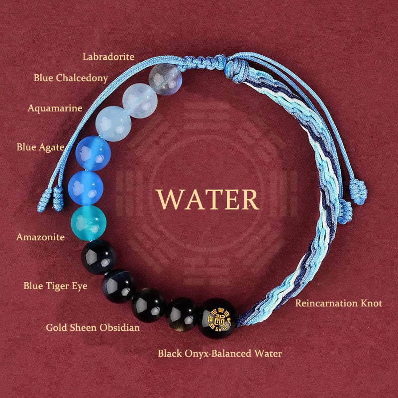 Five Elements Crystal Agate Wealth Bracelet with Reincarnation Knot