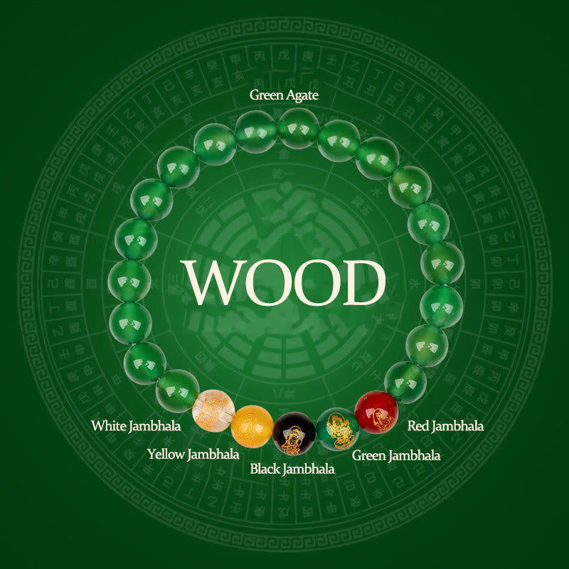 8mm Five Elements Agate Luck Bracelet for Spiritual Balance