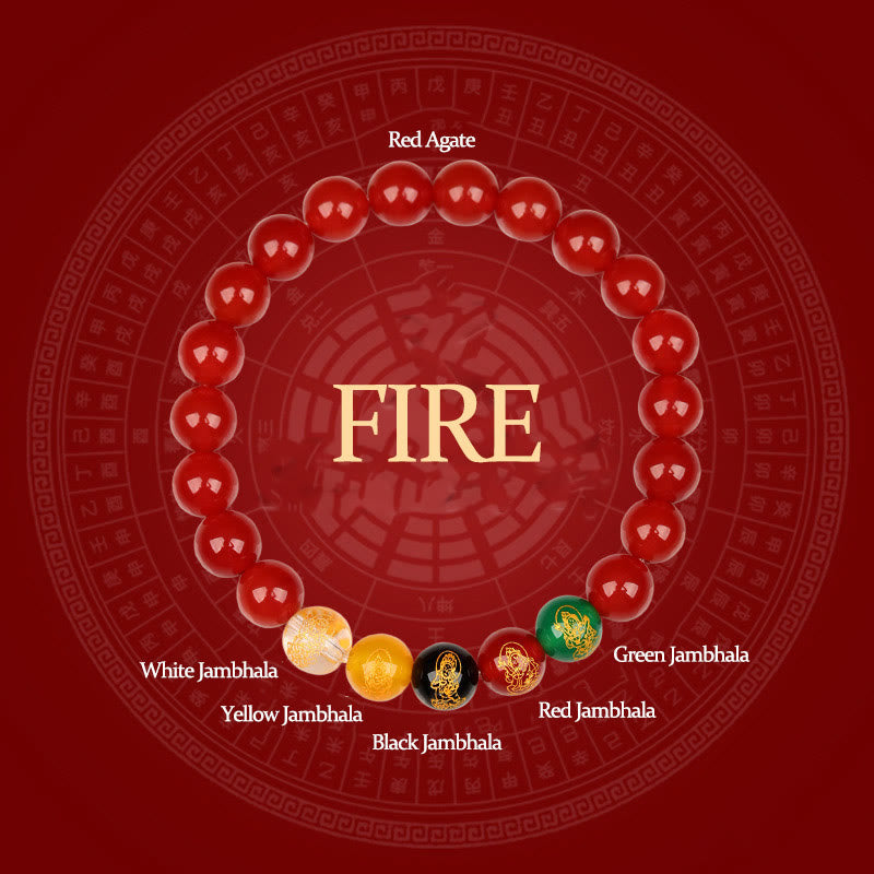 8mm Five Elements Agate Luck Bracelet for Spiritual Balance