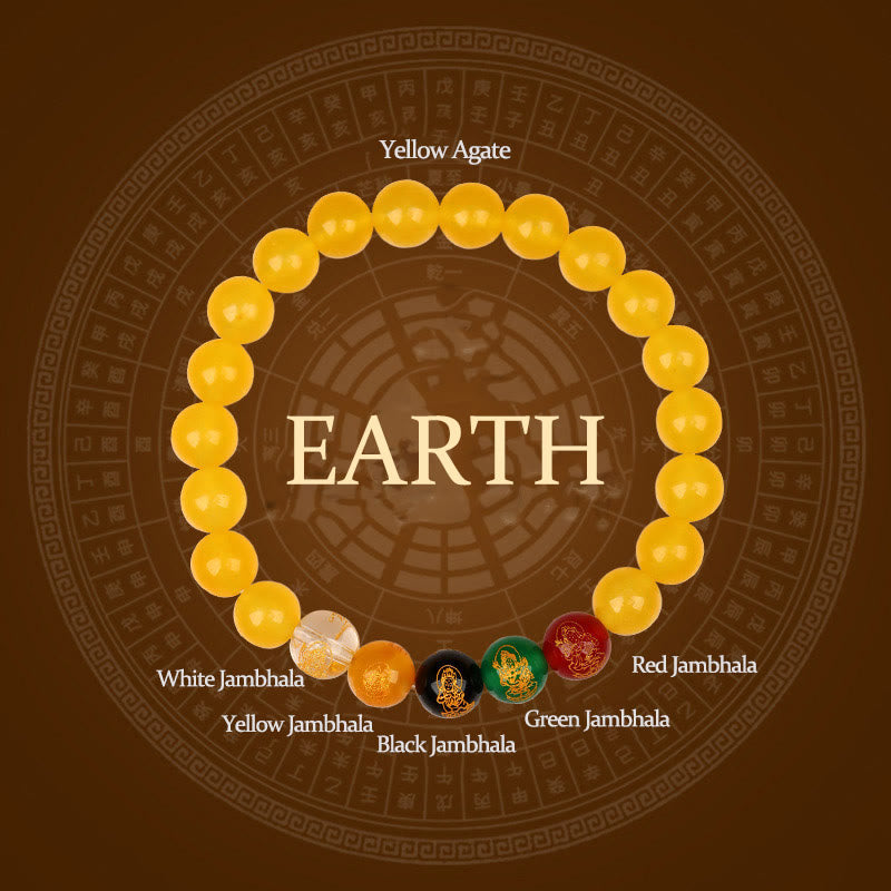 8mm Five Elements Agate Luck Bracelet for Spiritual Balance