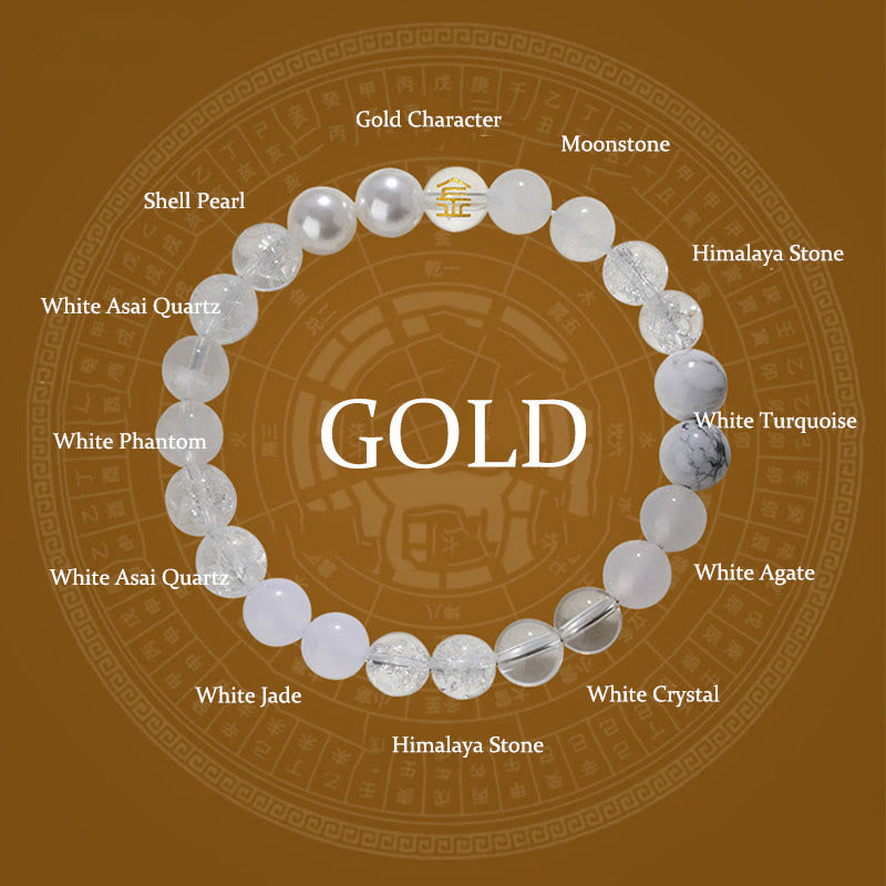 8mm Five Elements Yellow Agate Bracelet for Balance & Prosperity