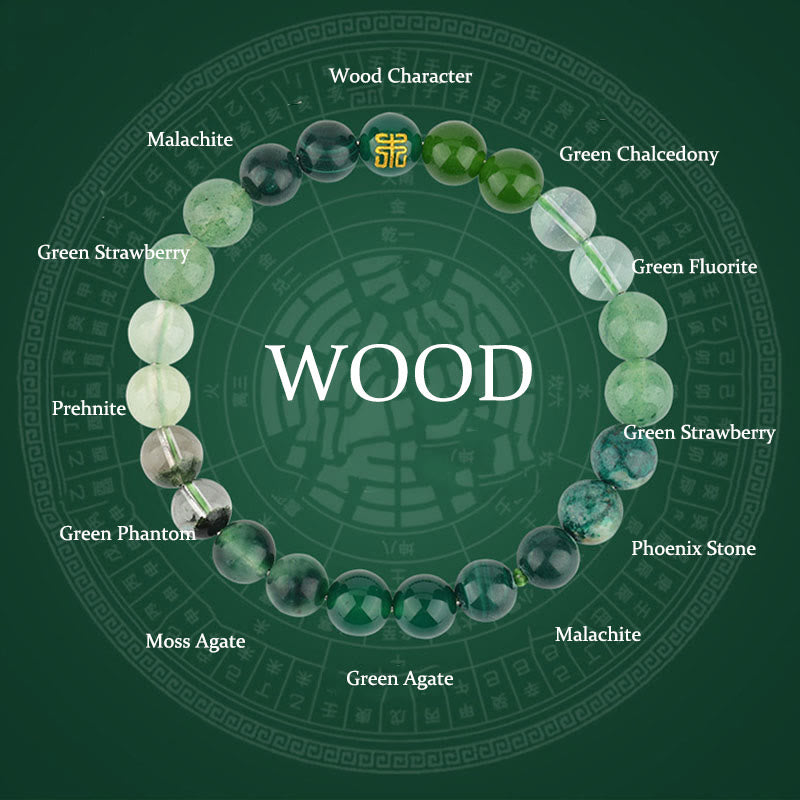 8mm Five Elements Yellow Agate Bracelet for Balance & Prosperity