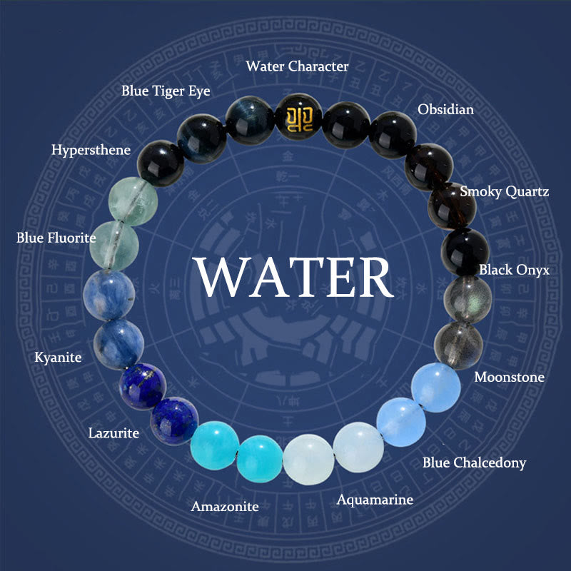 8mm Five Elements Yellow Agate Bracelet for Balance & Prosperity