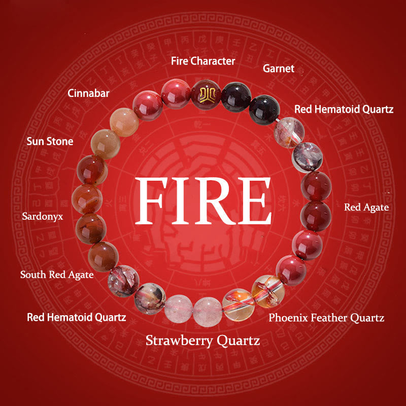 8mm Five Elements Yellow Agate Bracelet for Balance & Prosperity