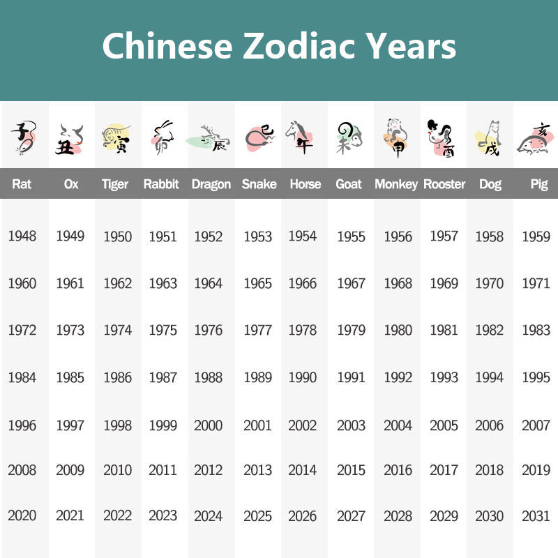 Chinese Zodiac Mini Animal Prosperity Decoration