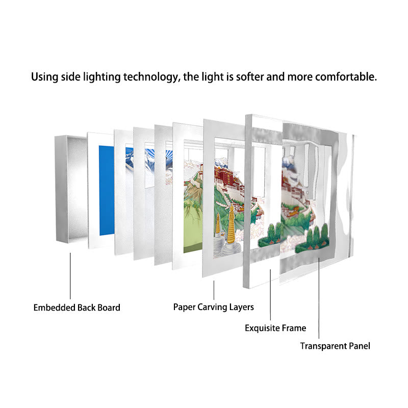 Potala Palace Paper LED Zen Decor Lamp