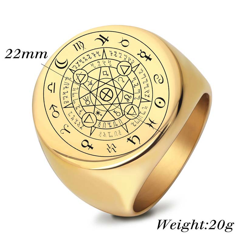 12 Constellations Zodiac Protection Ring in Titanium Steel