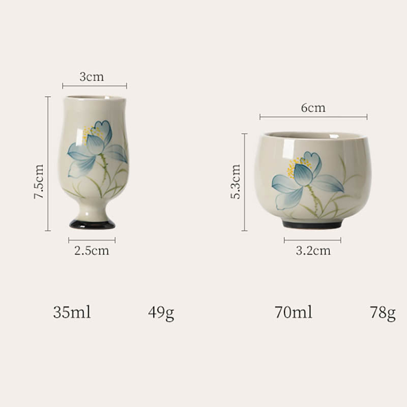 Hand Painted Lotus Ceramic Teacup 70ml | Kung Fu Tea