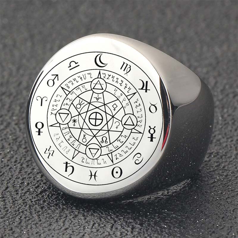 12 Constellations Zodiac Protection Ring in Titanium Steel