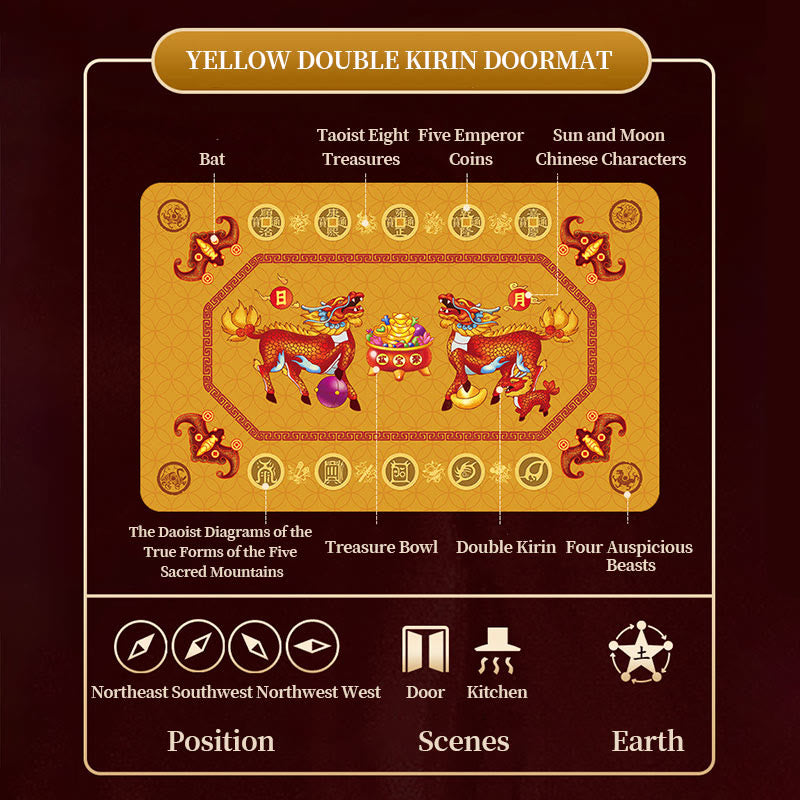 Five Elements Feng Shui Doormat for Zen Decor 50x80cm