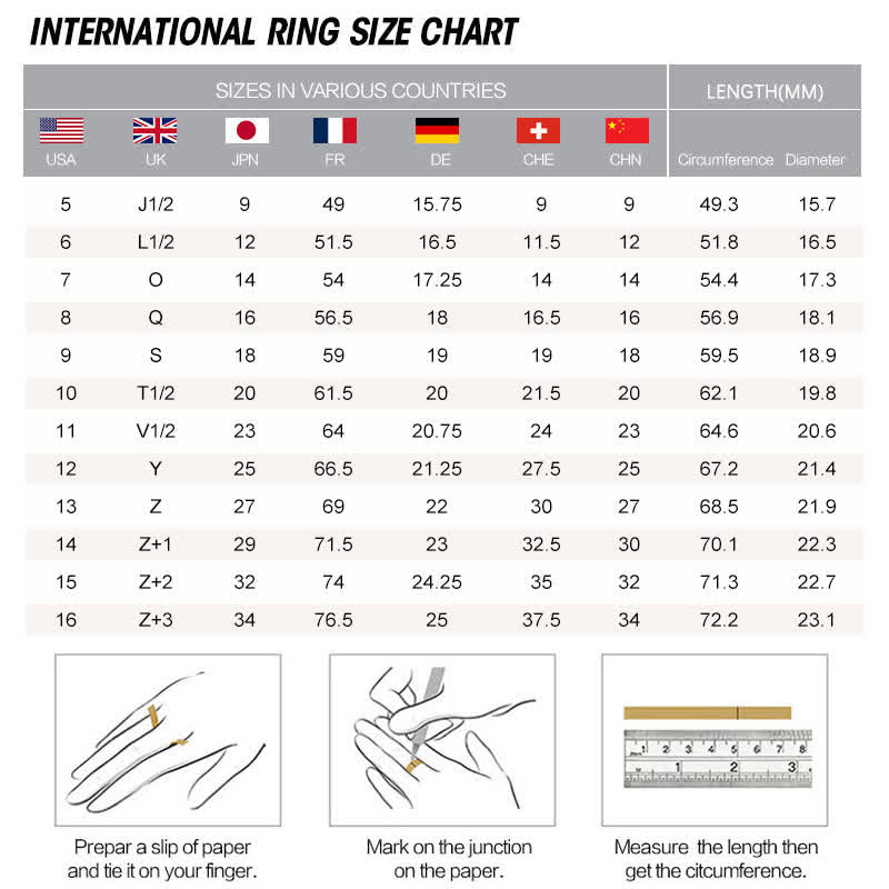 Peridot Evil Eye Jewelry Bundle for Infinite Good Fortune