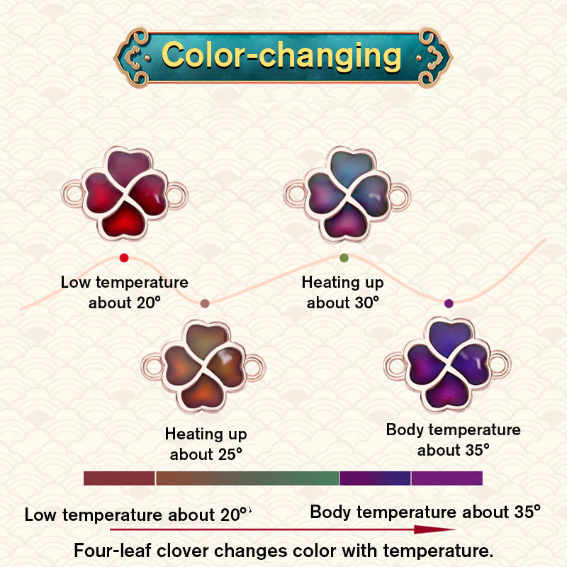 Color-changing Four Leaf Clover Red String Bracelet in 925 Silver for Luck