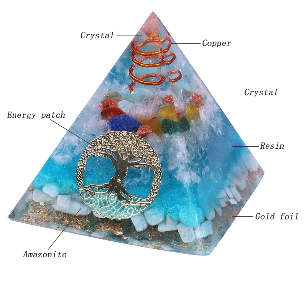 Tree Of Life Amazonite 7 Chakra Orgone Pyramid