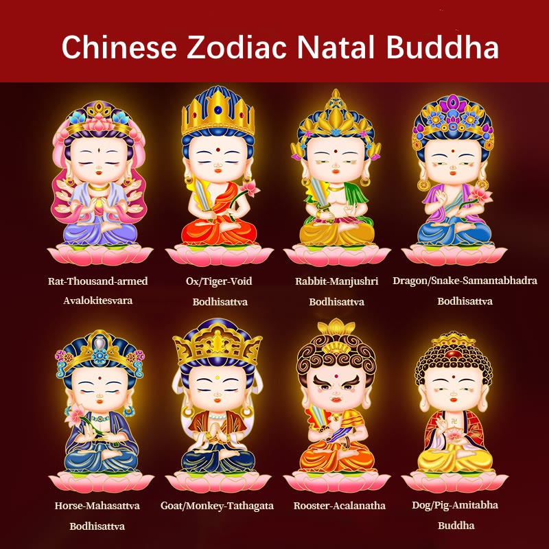 Chinese Zodiac Copper Phone Sticker for Wealth & Fortune Blessings