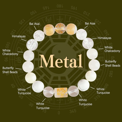 8mm Five Elements Agate Bracelet for Wealth & Luck