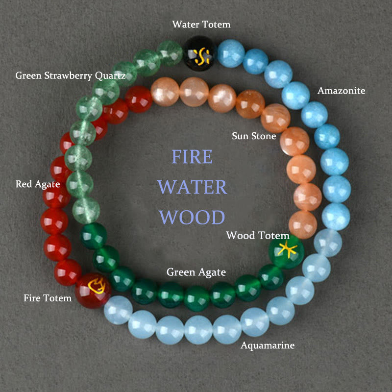 6mm Five Elements Crystal Agate Wisdom Bracelet