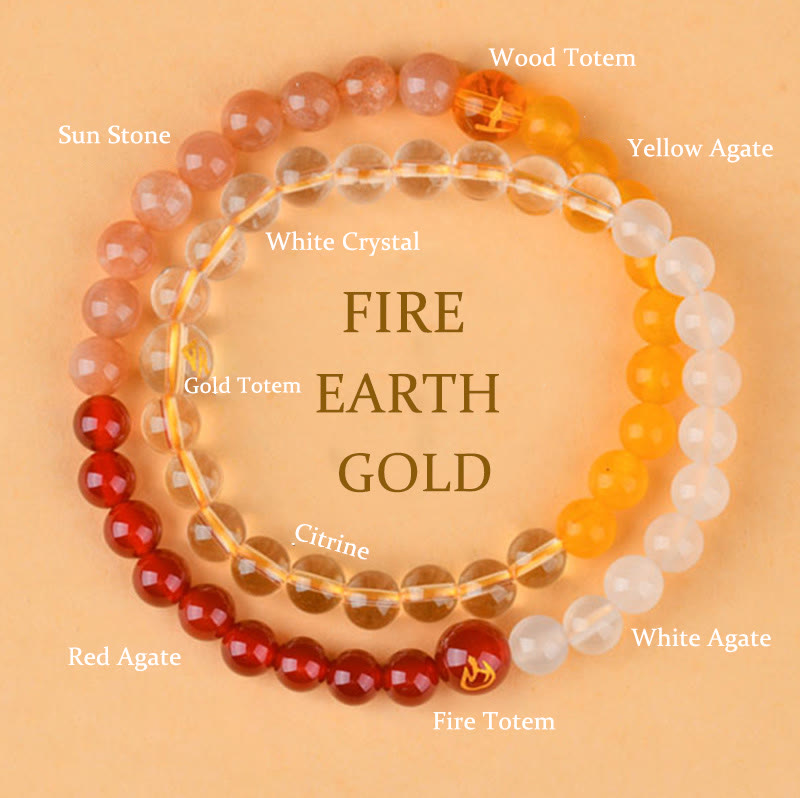 6mm Five Elements Crystal Agate Wisdom Bracelet