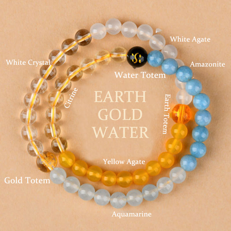 6mm Five Elements Crystal Agate Wisdom Bracelet