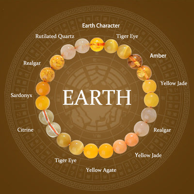 8mm Five Elements Yellow Agate Bracelet for Balance & Prosperity