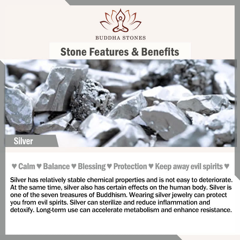 925 Silver Chalcedony Buddha Pendant Necklace