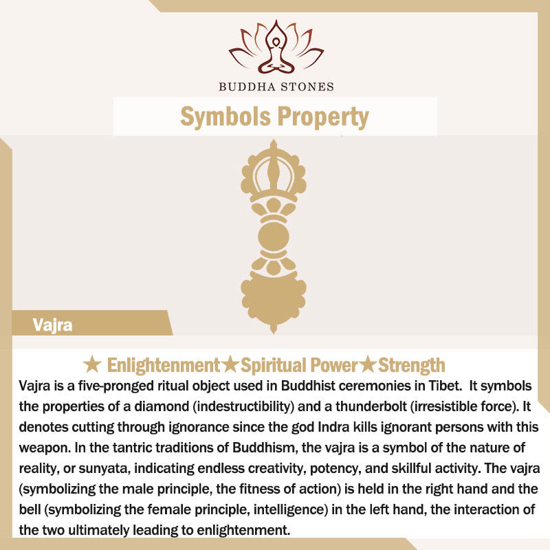 Adjustable Copper Om Mani Padme Hum Rotatable Ring