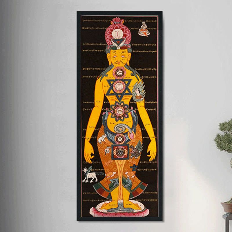 26.77x11.42 in Tibetan Thangka Painting Handmade Spiritual Decoration