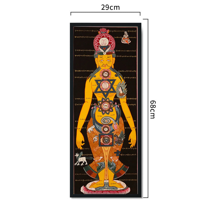 26.77x11.42 in Tibetan Thangka Painting Handmade Decoration