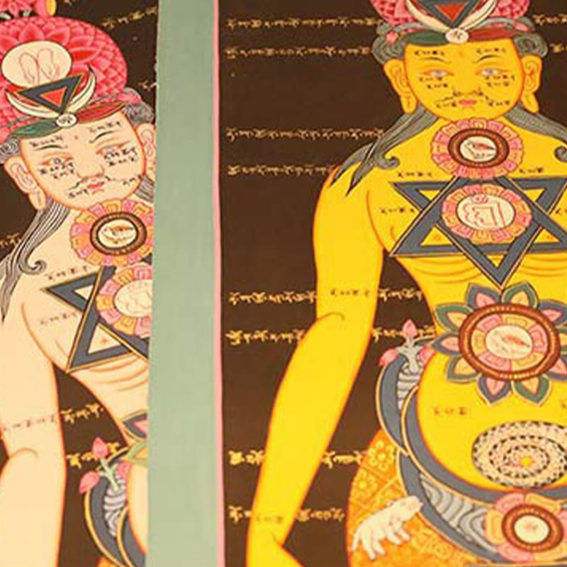 26.77x11.42 in Tibetan Thangka Painting Handmade Decoration