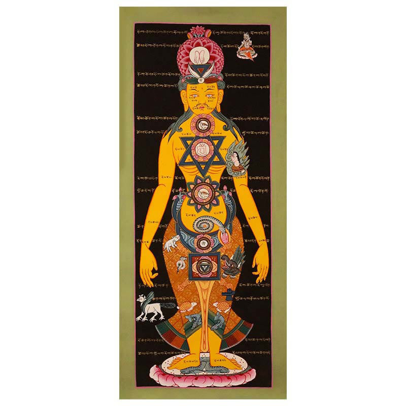 26.77x11.42 in Tibetan Thangka Painting Handmade Decoration