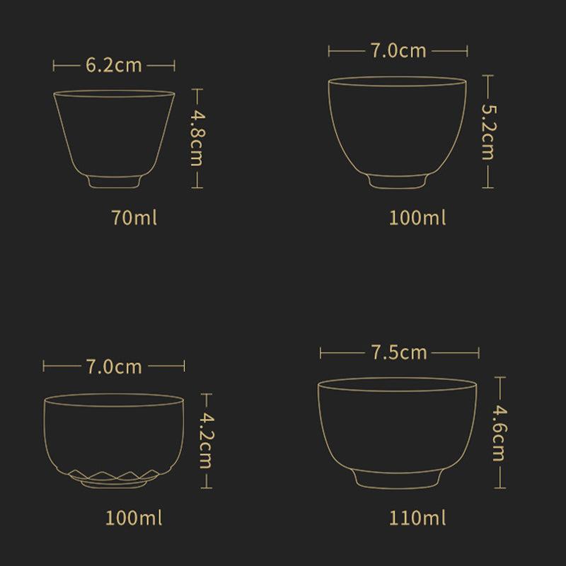 Auspicious Crane Ceramic Tea Cup for Meditation & Ritual