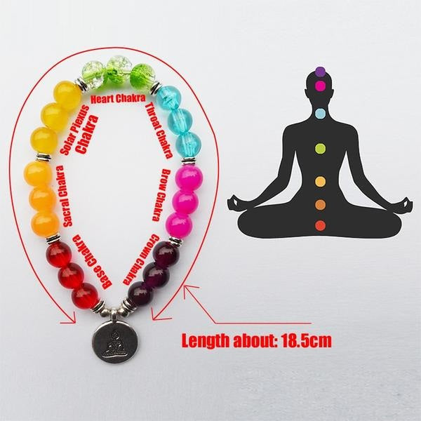 7 Chakra Healing Bracelet for Balance & Vitality