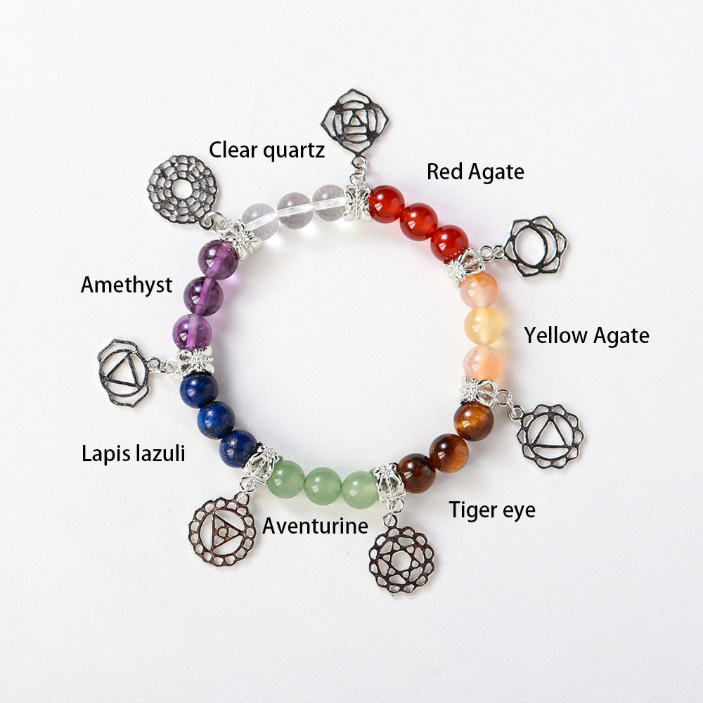 7 Chakra Charm Bracelet for Balance and Harmony