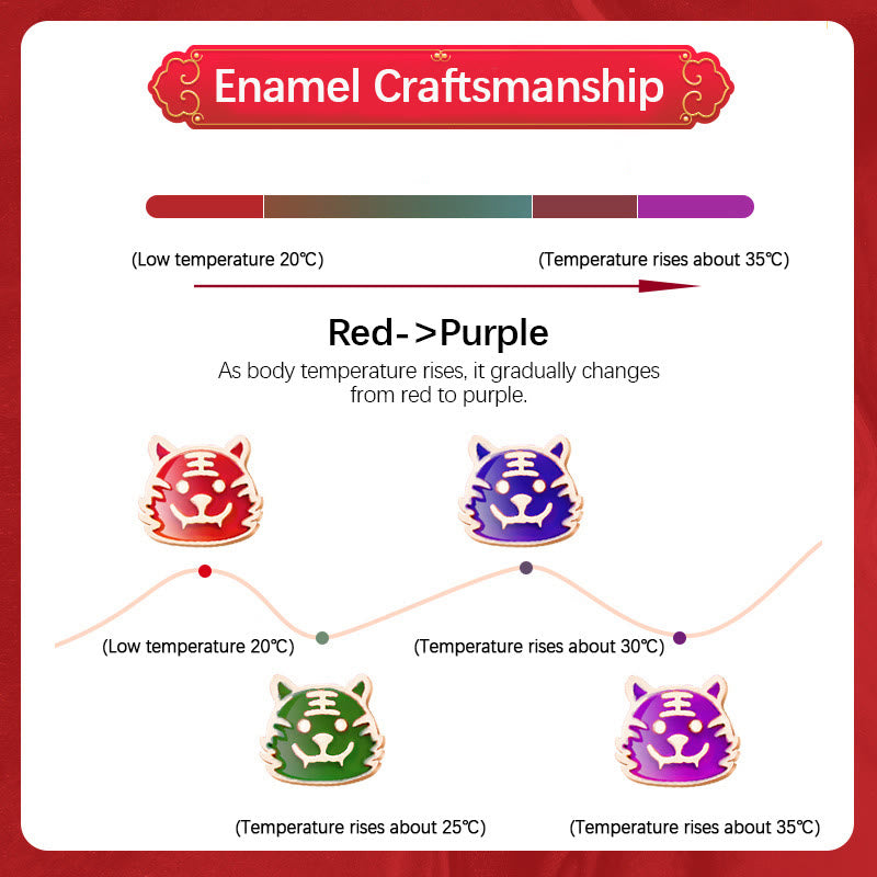 925 Sterling Silver Chinese Zodiac Luck Protection Red String Bracelet