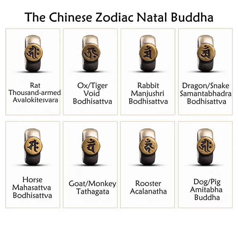 Chinese Zodiac Silver Rope Bracelet for Wealth & Protection