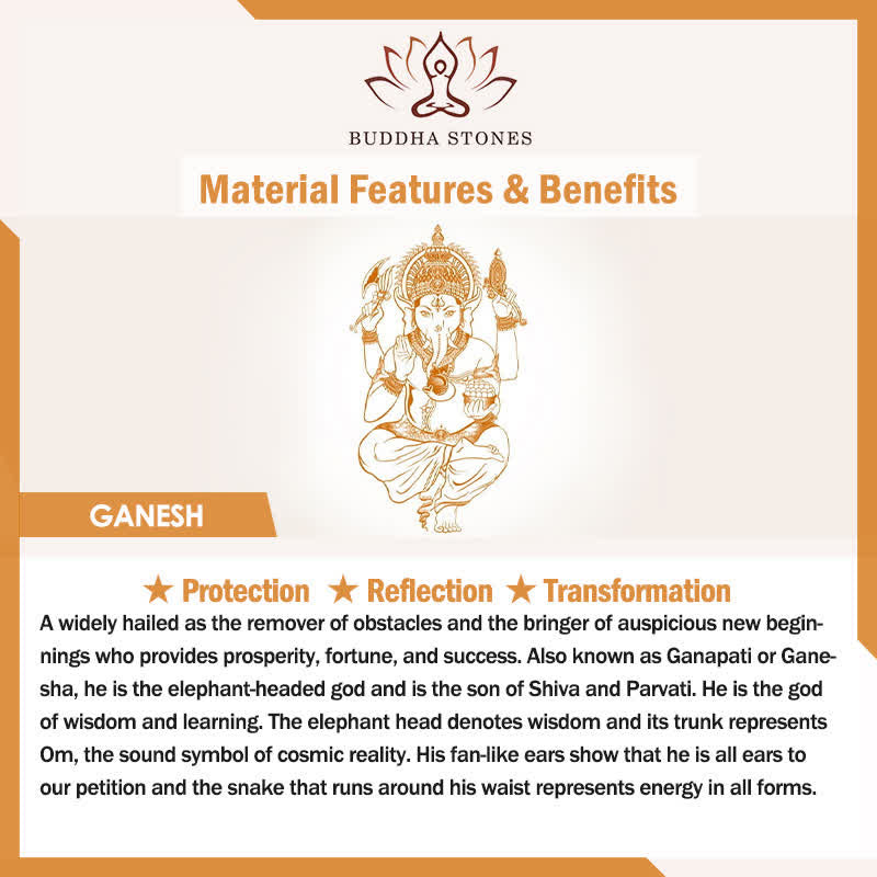 Pure Tin Ganesh Necklace | Elephant Protection Amulet Pendant