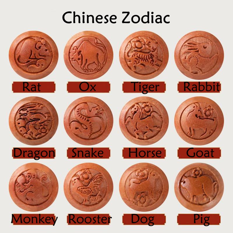 Natural Peach Wood Chinese Zodiac Fu Cinnabar Wealth Bracelet