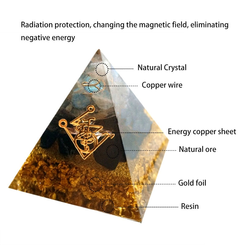 Divine Metamorphosis Obsidian Orgone Pyramid