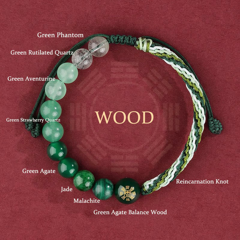 Five Elements Crystal Agate Wealth Bracelet with Reincarnation Knot