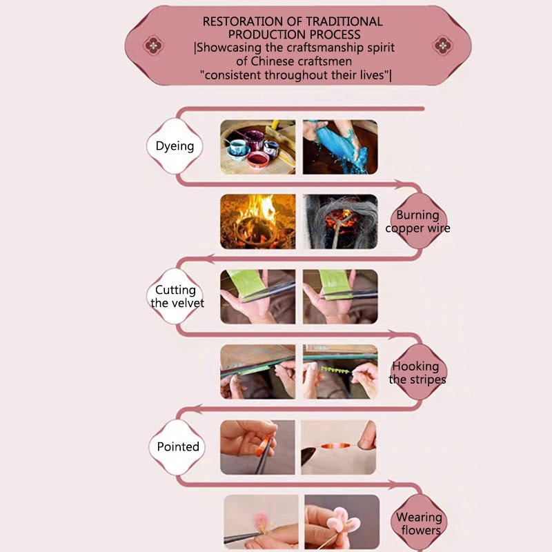 Handmade Mulberry Silk Orchid Flower Brooch for Spiritual Elegance