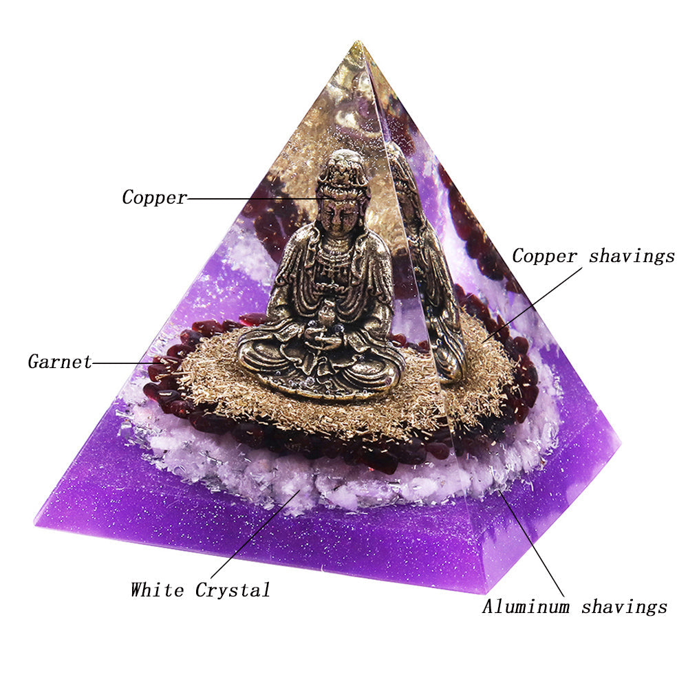 Healing and Grounding Buddha Orgonite Pyramid