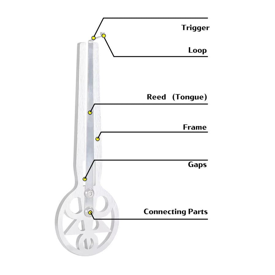 Technical diagram of labeled parts of a Jaw Harp Instrument tuned in E Major