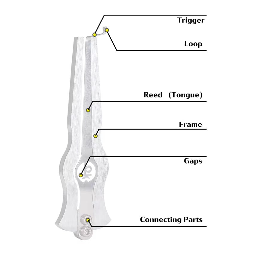 Technical diagram of labeled parts of a Jaw Mouth Harp Instrument in E Major