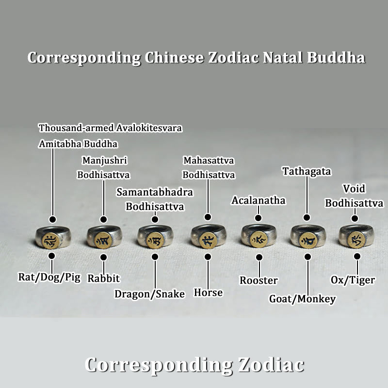 Tarakan Agarwood 925 Silver Gold Beads Zodiac Bracelet