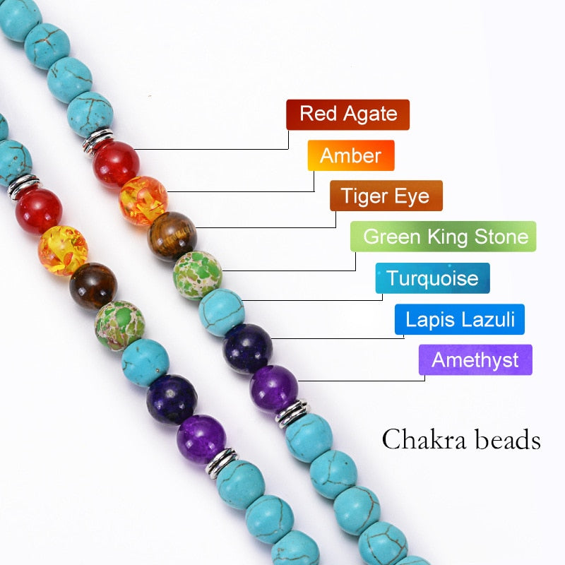 Turquoise 7 Chakra Mala Necklace 108 Bead Set